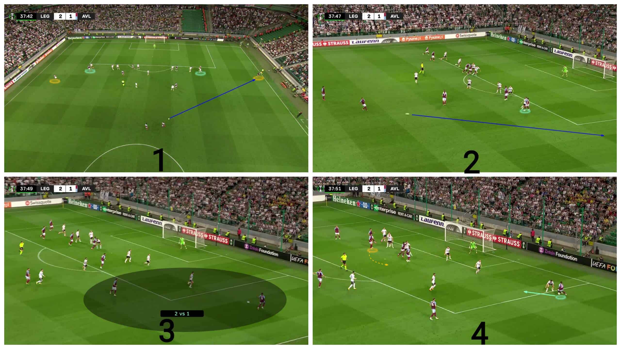 short-free-kicks-explaining-why-many-coaches-implement-them-tactics