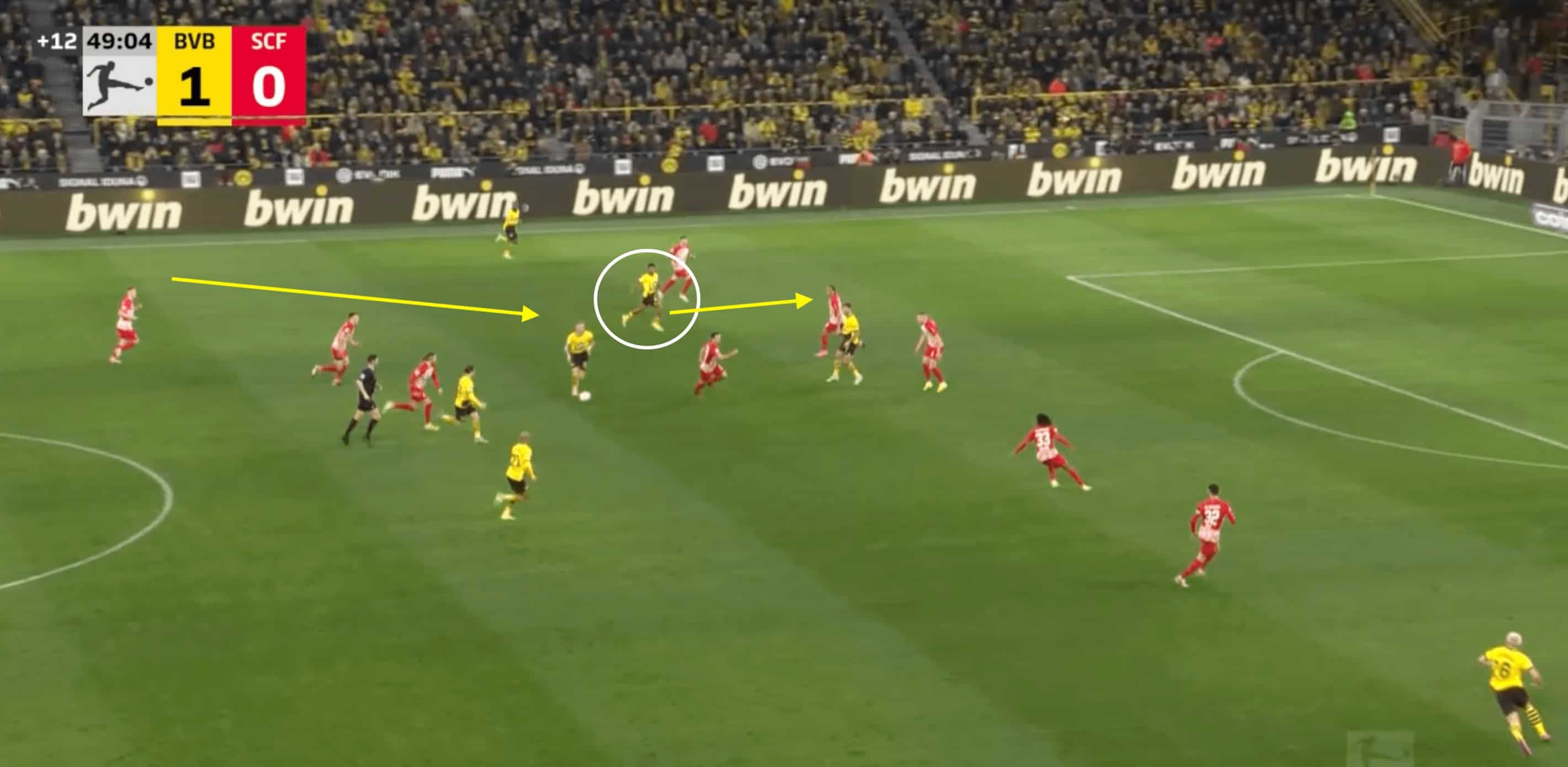 Ian Maatsen at Borussia Dortmund 2023/24- scout report-tactical analysis tactics