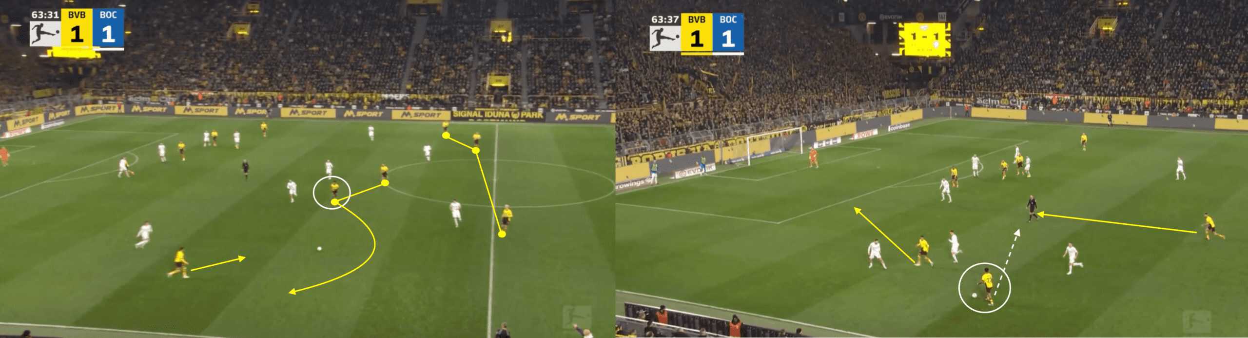 Ian Maatsen at Borussia Dortmund 2023/24- scout report-tactical analysis tactics