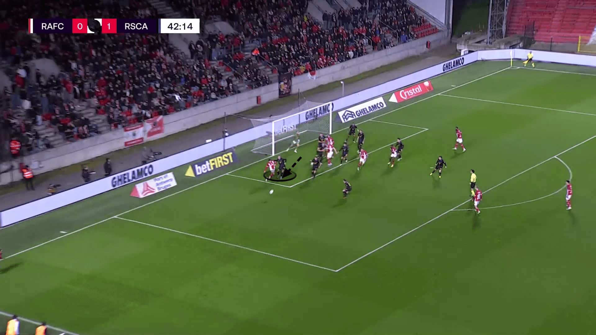 R.S.C Anderlecht 2023/24: Analysing one of Europe's sturdiest corner defences - set-piece analysis