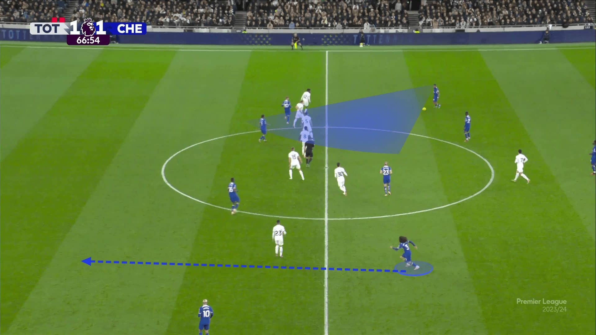 Deep Runs from Free Kicks: The Game-Changing Tool to Infiltrating Space Behind Enemy Lines - set-piece analysis