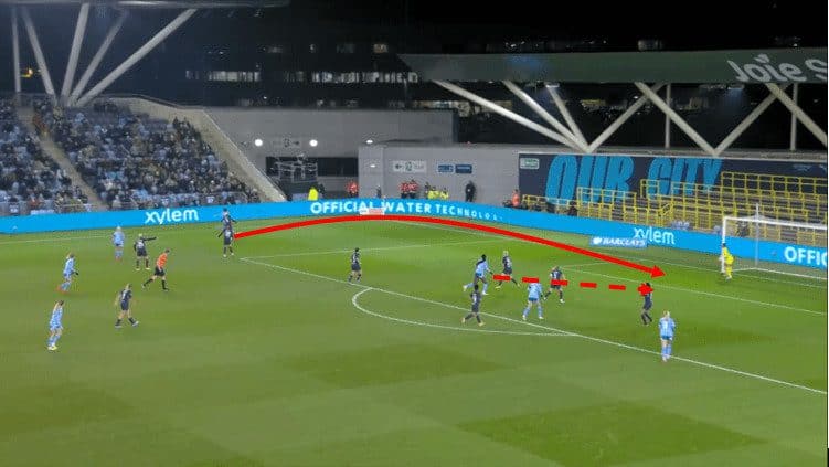 WSL 2023/24: Chelsea Women vs Manchester City Women - tactical preview