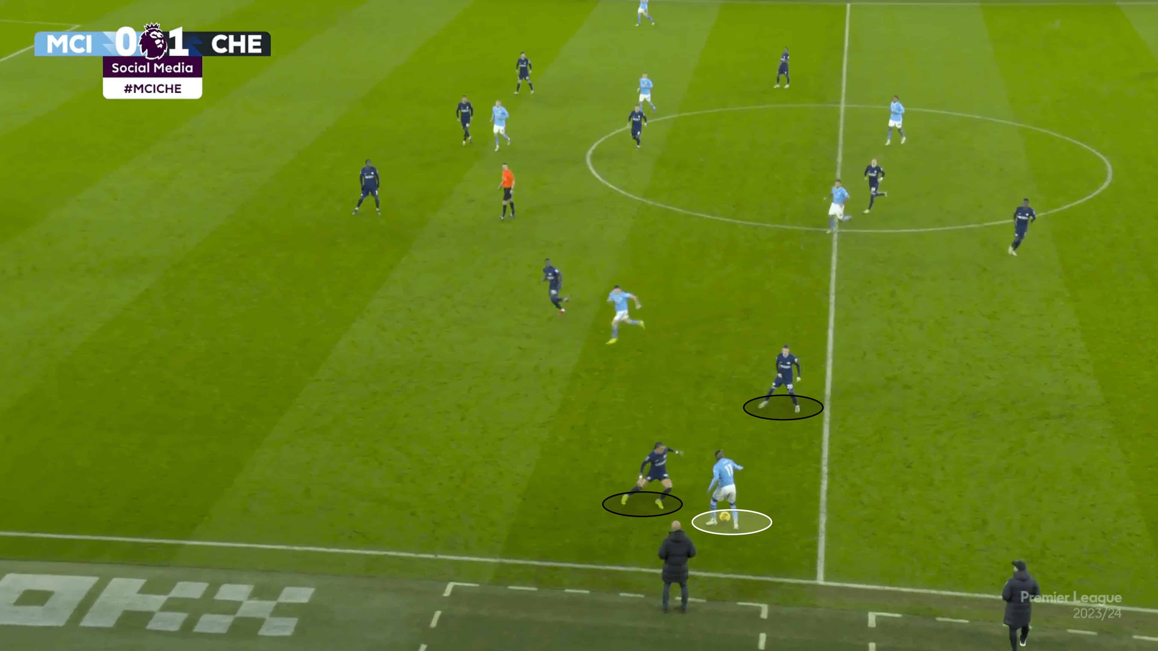 Premier League 2023/24: Manchester City vs Chelsea – tactical analysis tactics