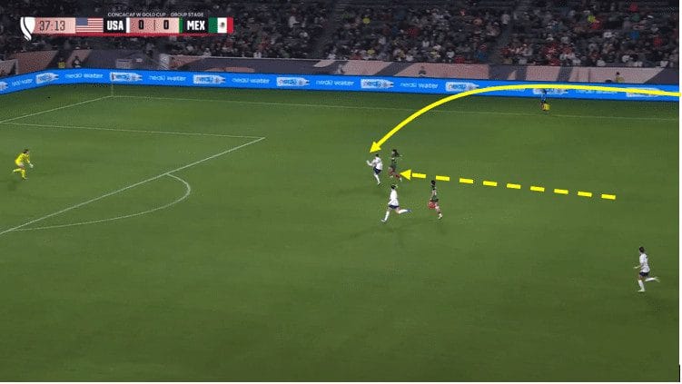 CONCACAF W Gold Cup: USA vs Mexico - tactical analysis