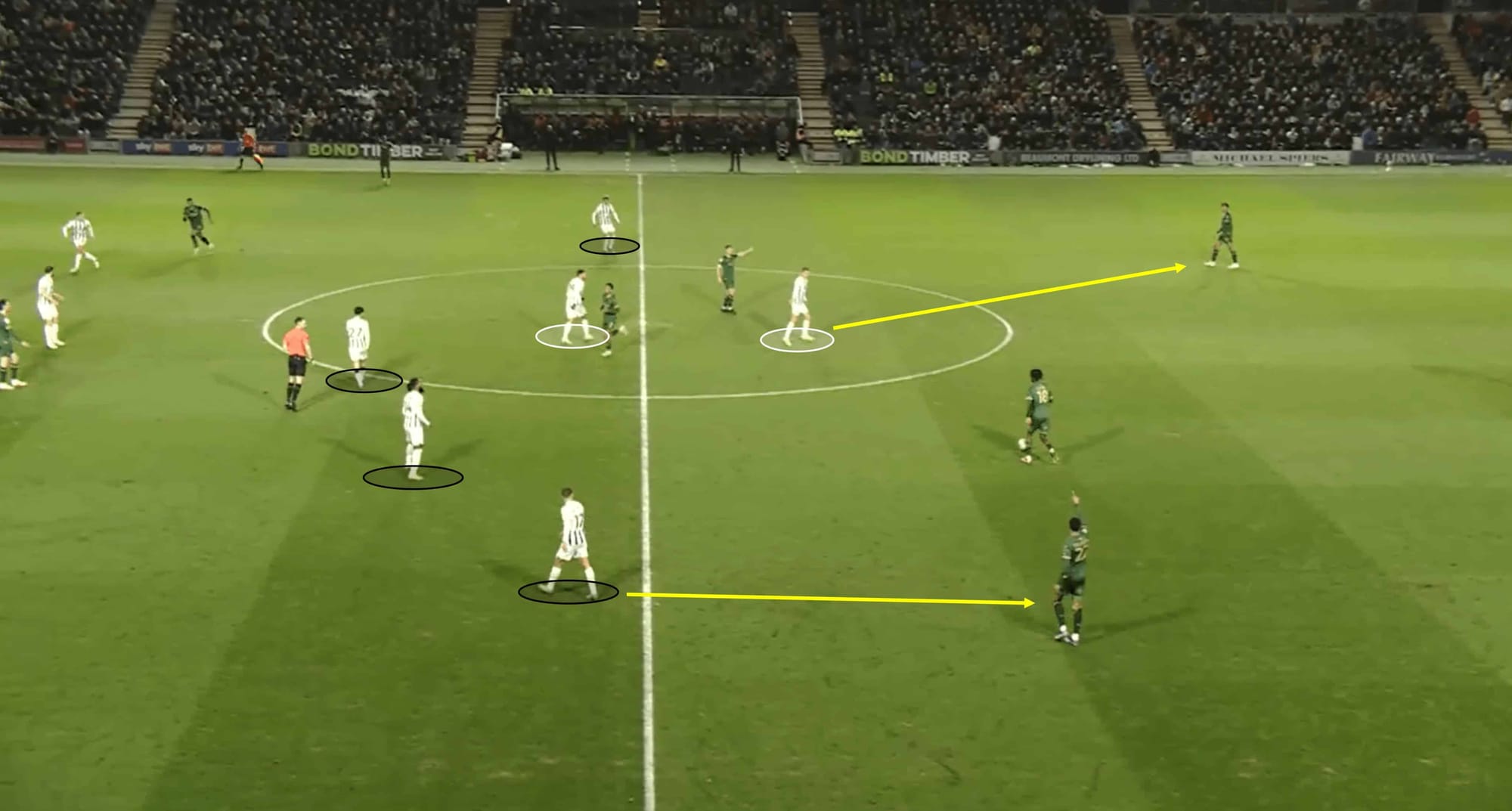 West Bromwich Albion 2023/24: Their tactics under Carlos Corberán – scout report tactical analysis 