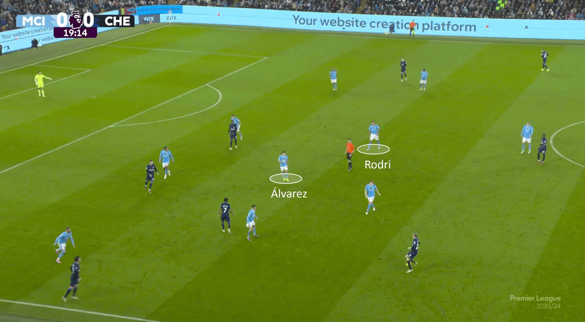 Premier League 2023/24: Manchester City vs Chelsea – tactical analysis tactics