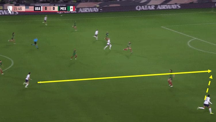 CONCACAF W Gold Cup: USA vs Mexico - tactical analysis