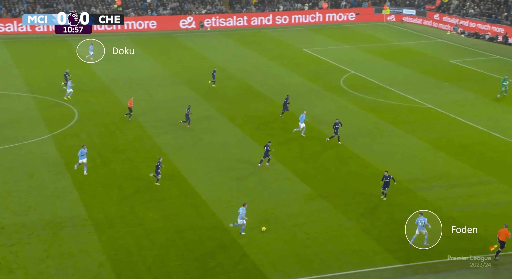 Premier League 2023/24: Manchester City vs Chelsea – tactical analysis tactics