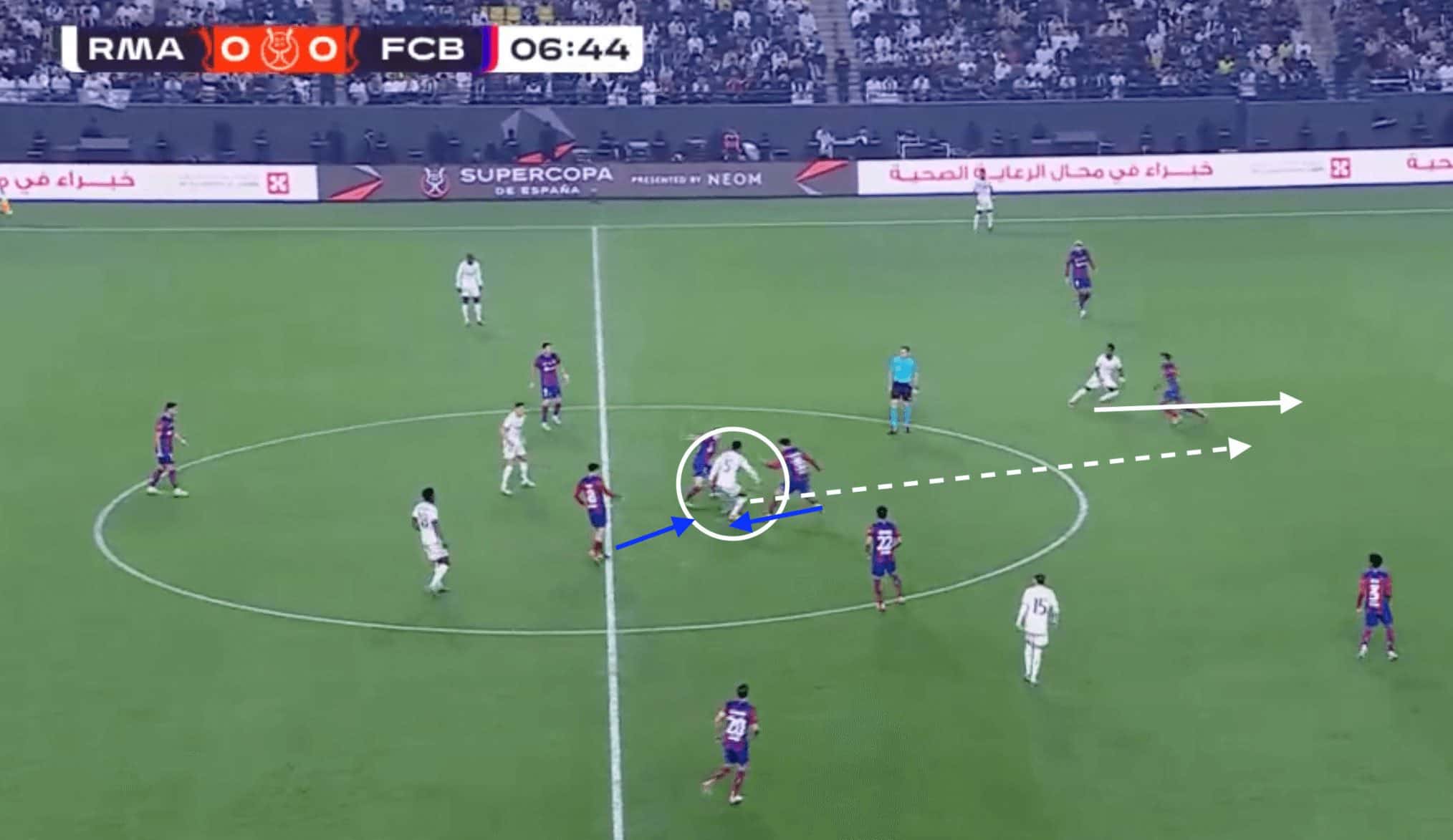 LaLiga 2023/24: Real Madrid vs Girona- tactical preview analysis tactics