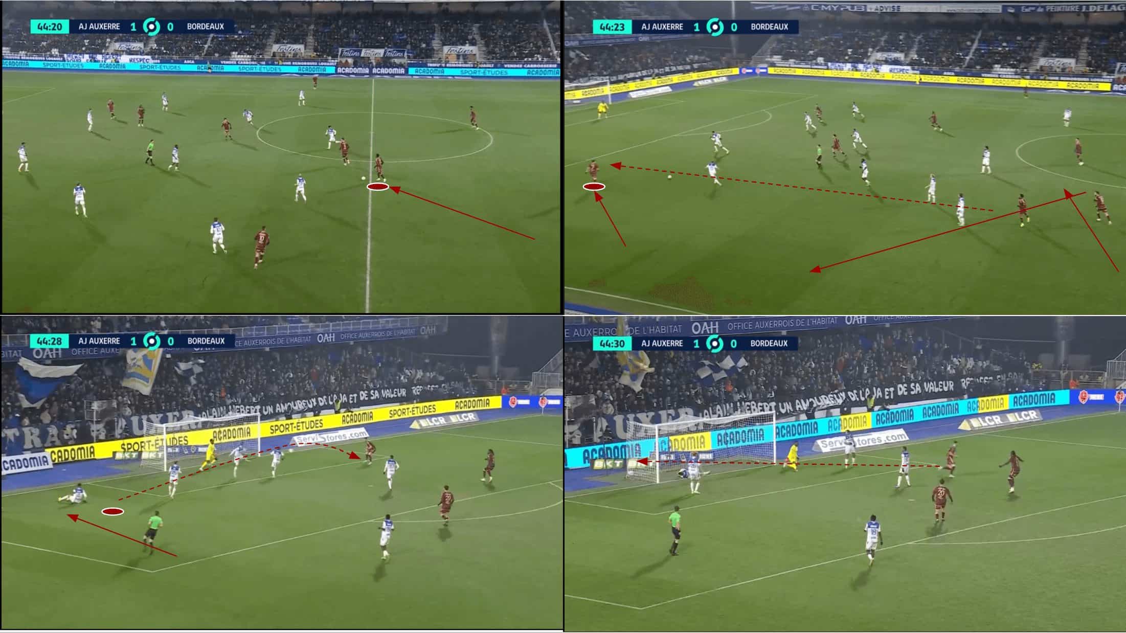 albert-riera-bordeaux-202324-tactical-analysis-tactics