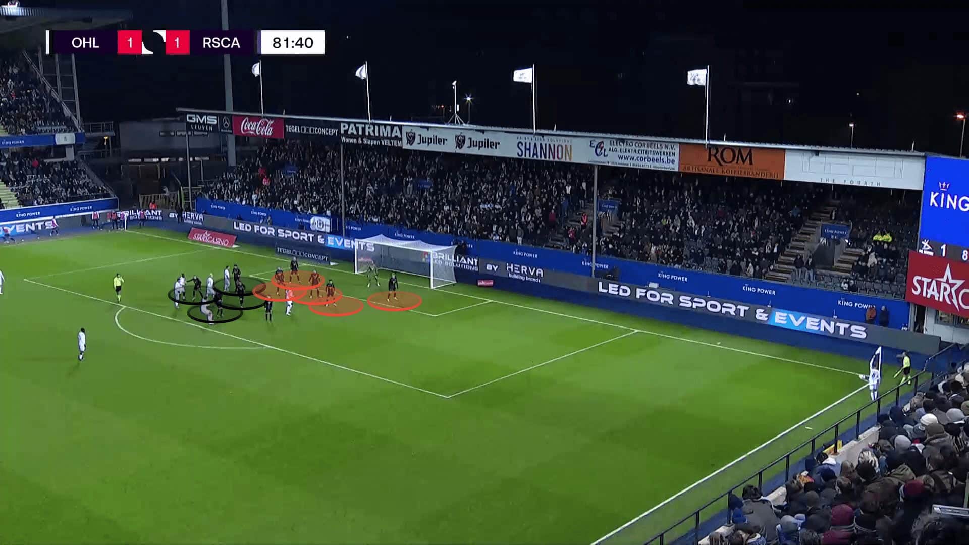 R.S.C Anderlecht 2023/24: Analysing one of Europe's sturdiest corner defences - set-piece analysis