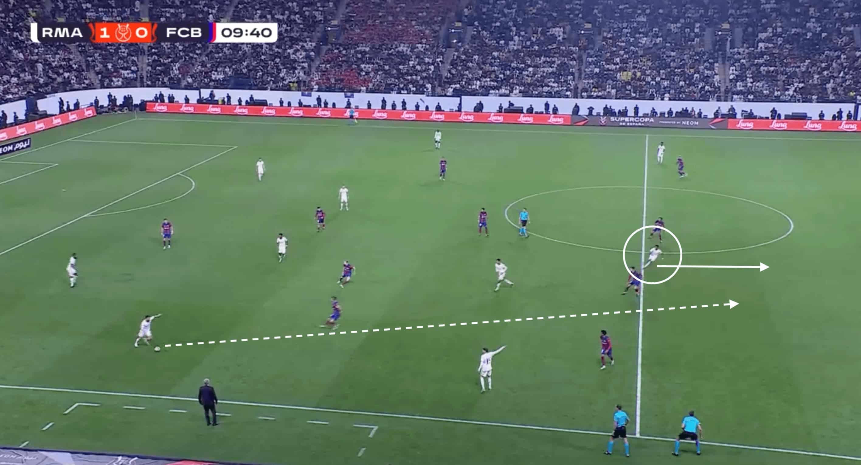 LaLiga 2023/24: Real Madrid vs Girona- tactical preview analysis tactics