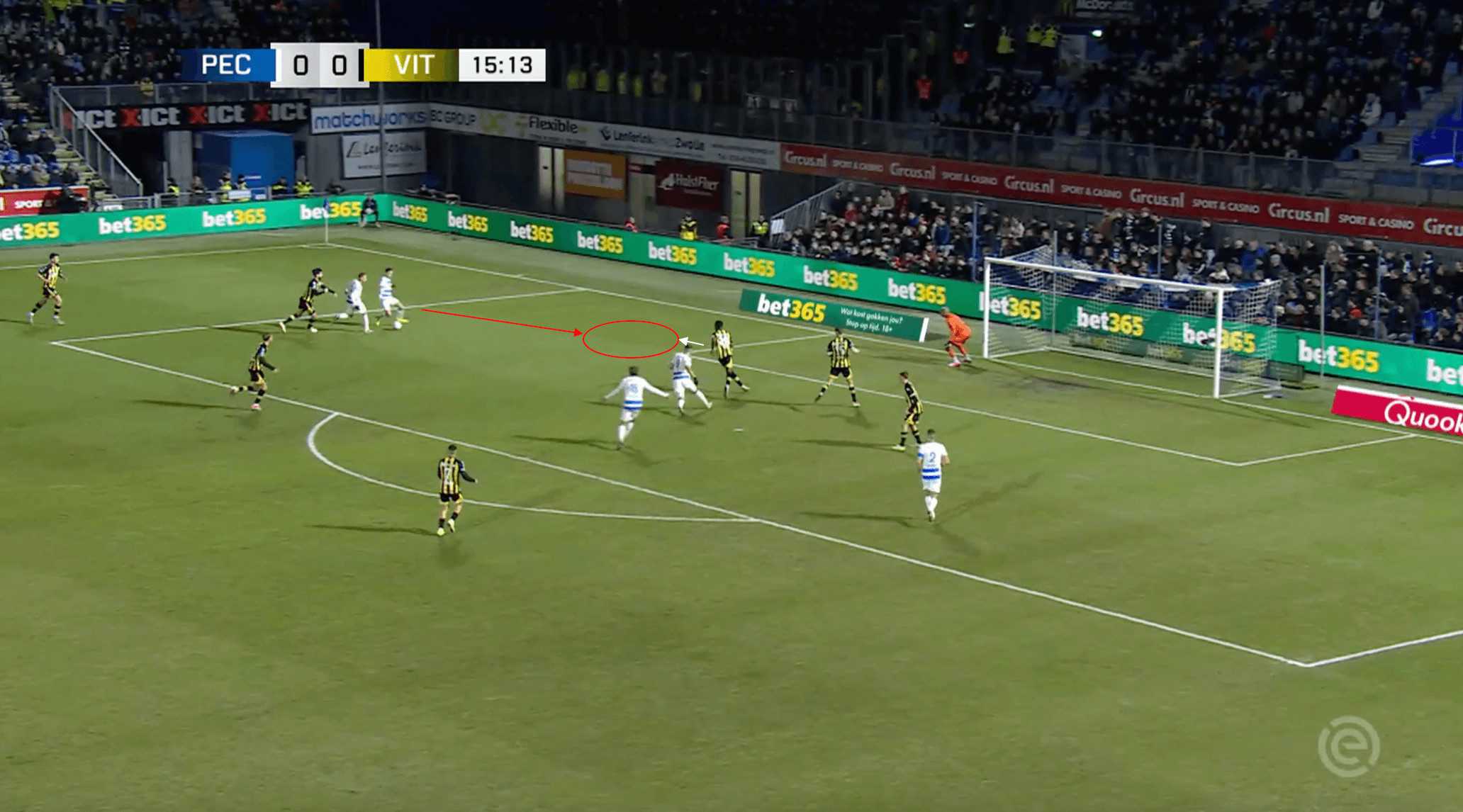 What has gone wrong for Vitesse this season and why they are in serious relegation trouble - tactical analysis tactics