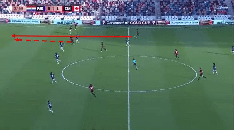 CONCACAF W Gold Cup 2024: semi-finals - scout report tactical analysis tactics