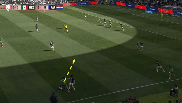 CONCACAF W Gold Cup 2024: semi-finals - scout report tactical analysis tactics