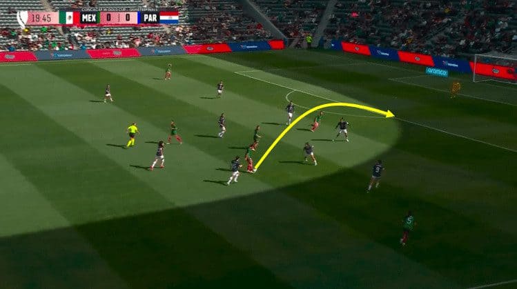 CONCACAF W Gold Cup 2024: semi-finals - scout report tactical analysis tactics