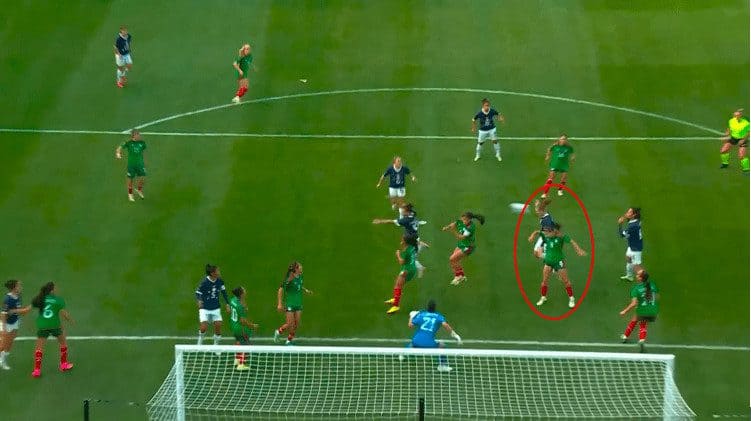 CONCACAF W Gold Cup 2024: semi-finals - scout report tactical analysis tactics