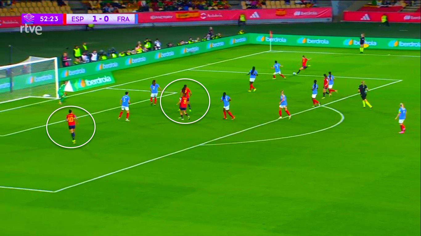 UEFA Women's Nations League 2023/24: Spain vs France - tactical analysis tactics