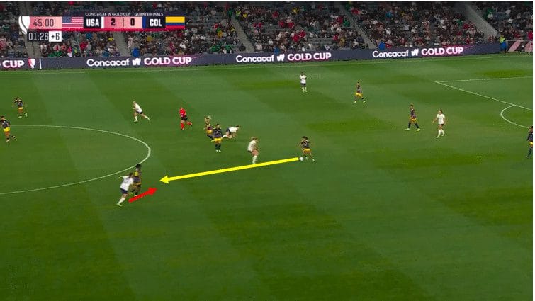 CONCACAF W Gold Cup 2024: semi-finals - scout report tactical analysis tactics