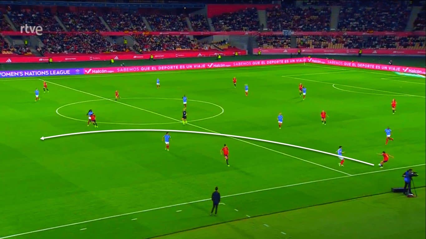 UEFA Women's Nations League 2023/24: Spain vs France - tactical analysis tactics