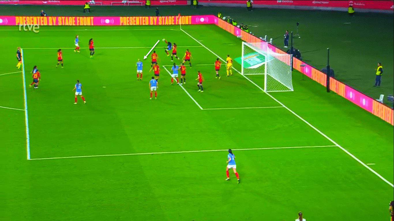 UEFA Women's Nations League 2023/24: Spain vs France - tactical analysis tactics