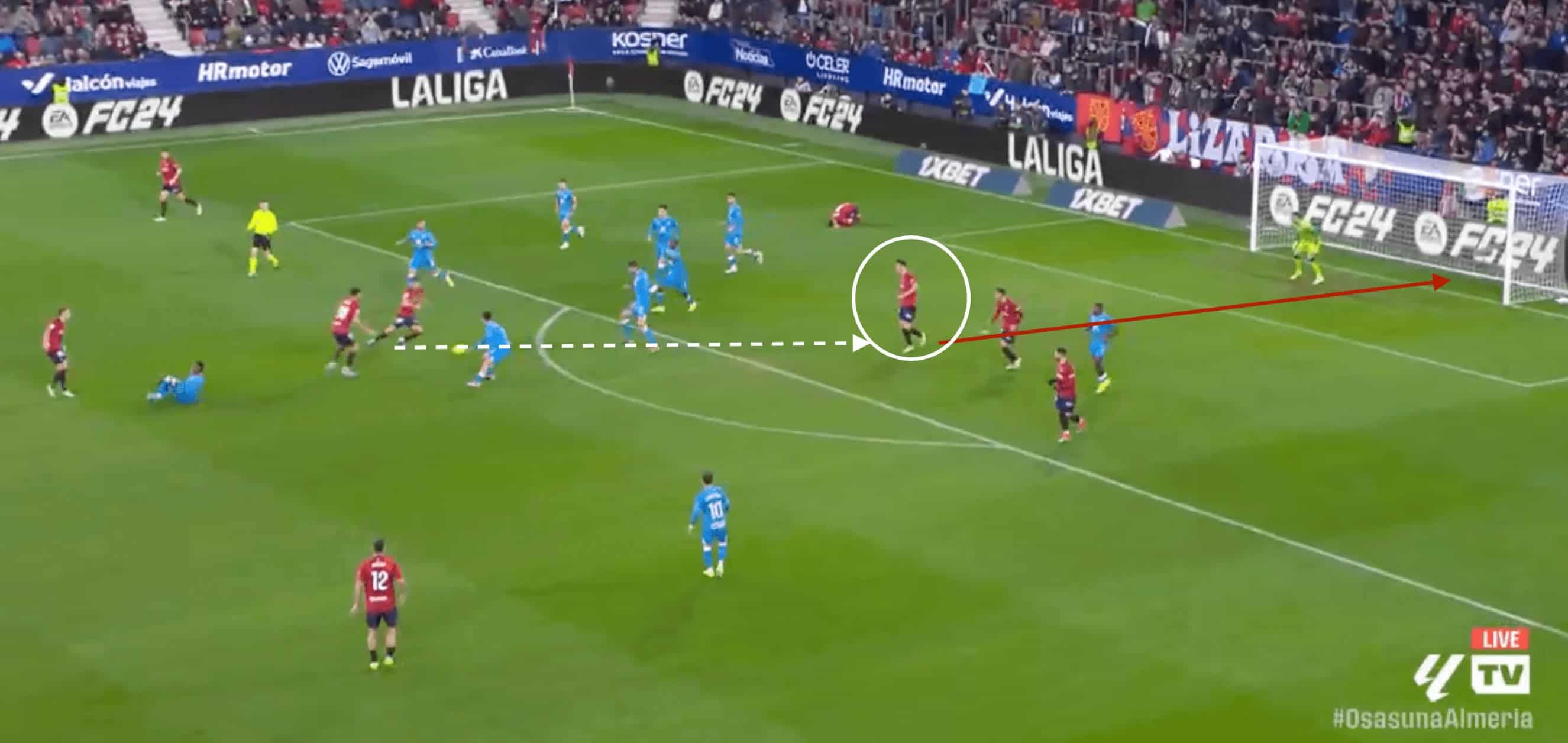 UD Almería 2023/24: Breaking down their winless streak- tactical analysis tactics