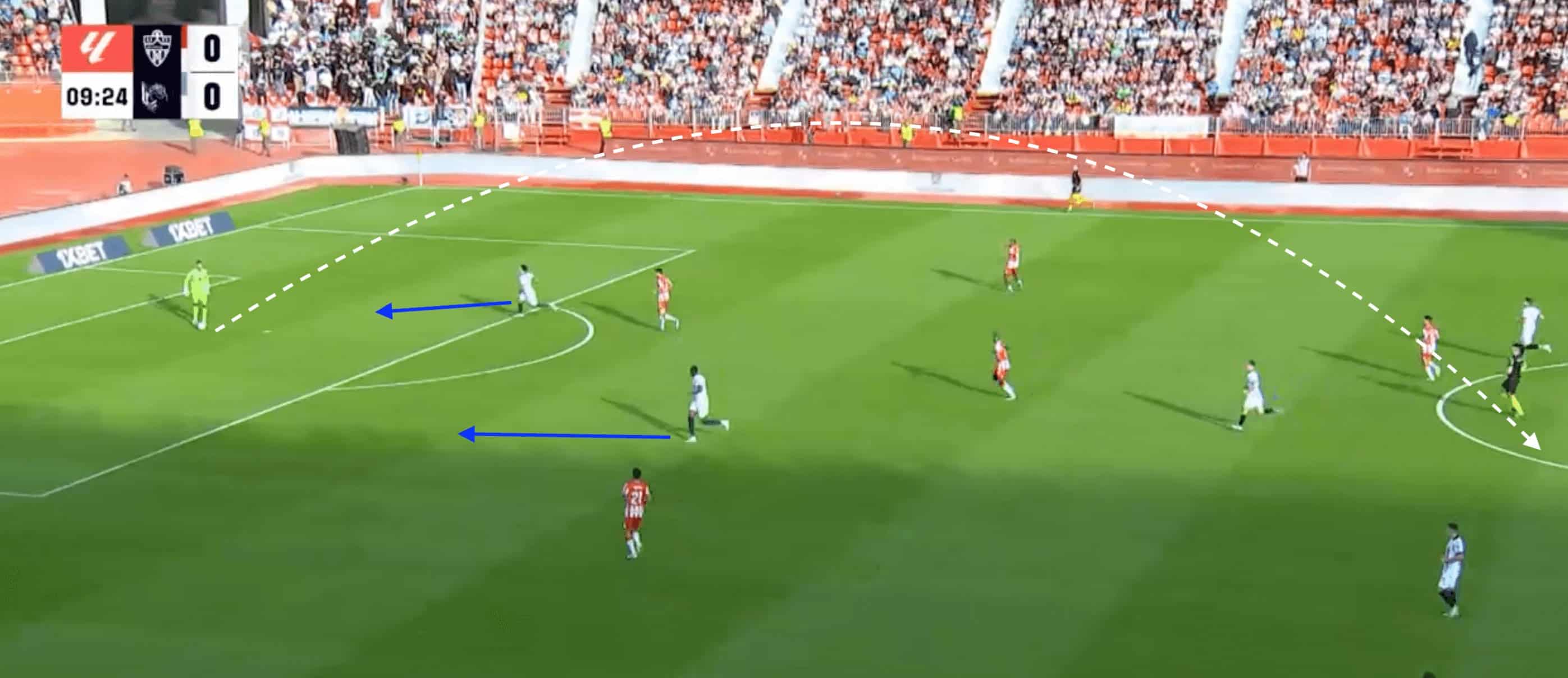 UD Almería 2023/24: Breaking down their winless streak- tactical analysis tactics