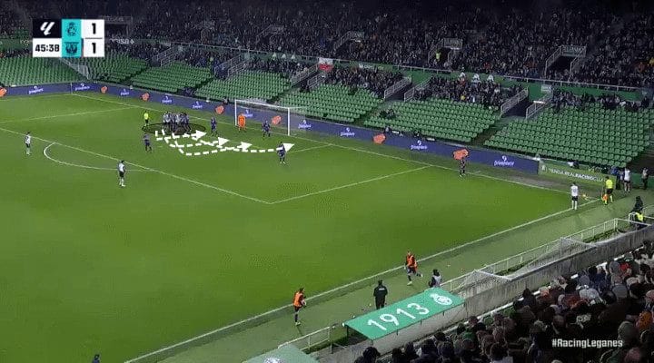 Racing de Santander 2023/24: Adapting strategies game by game - set-piece analysis