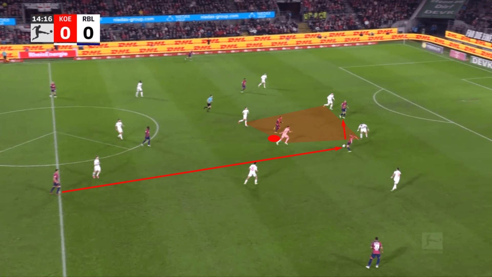 tactical-theory-box-entries-analysis-tactics