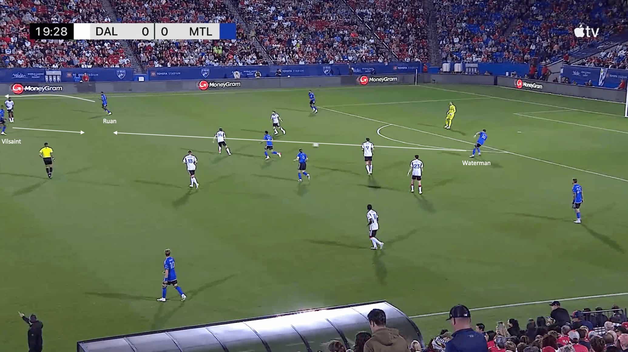 Laurent Courtois at CF Montréal 2024: Analyzing some early tactical trends from the MLS side - tactical analysis tactics analysis