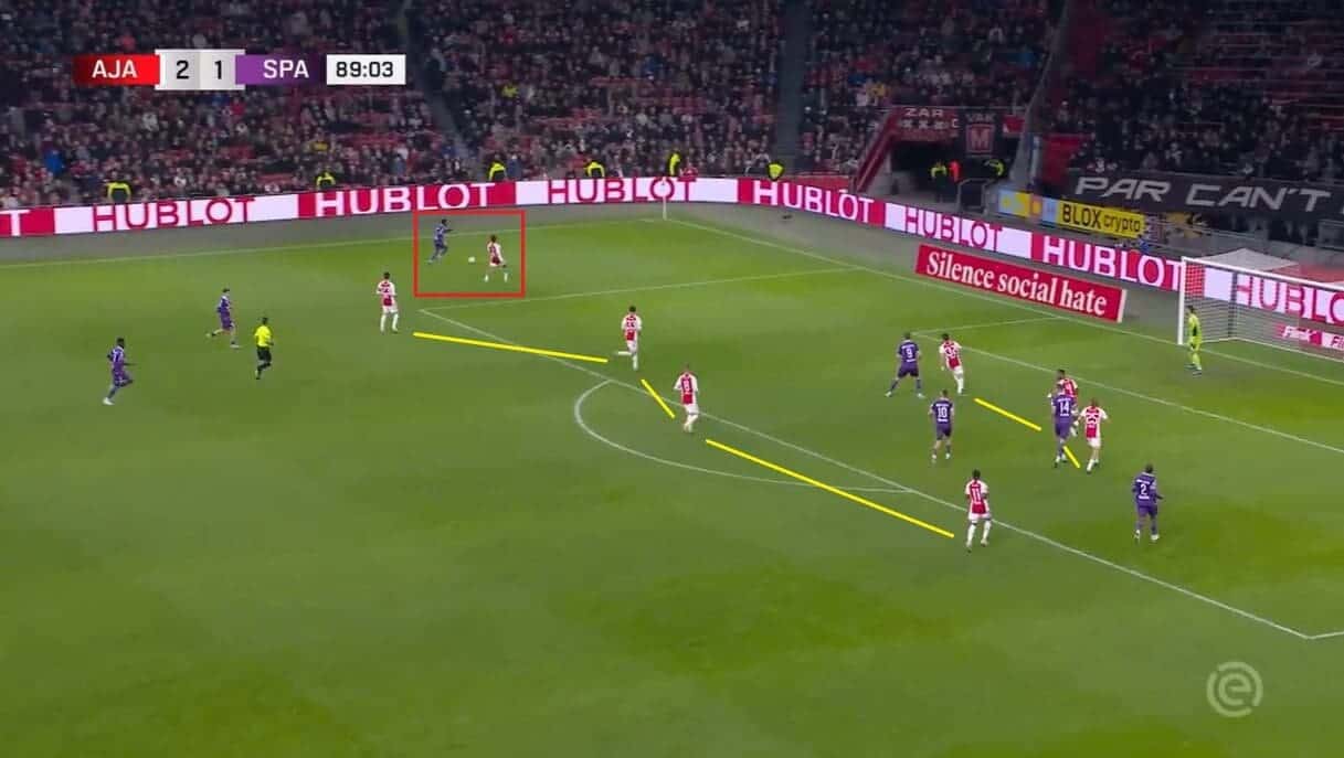 Tactical Theory: Tactical similarities between men's and women's teams - tactical analysis tactics