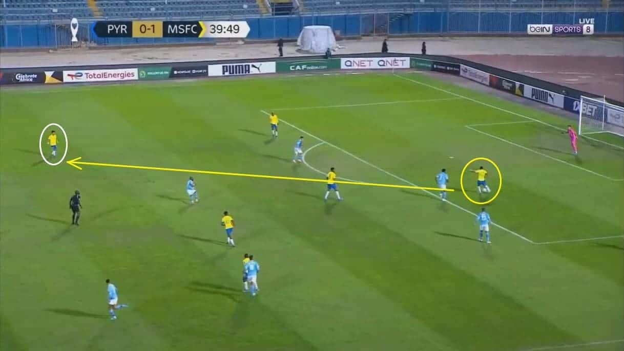 Tactical Theory: Tactical similarities between men's and women's teams - tactical analysis tactics