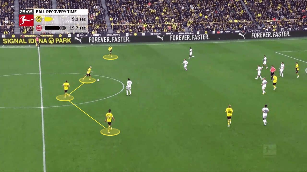 Bundesliga 2023/24: FC Bayern vs. Borussia Dortmund - tactical preview tactical analysis tactics