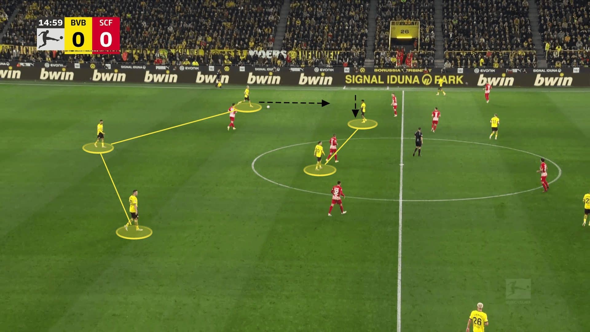 Bundesliga 2023/24: FC Bayern vs. Borussia Dortmund - tactical preview tactical analysis tactics