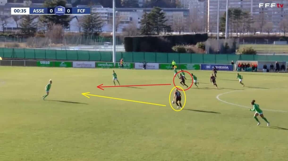 Rosemonde Kouassi at Fleury 91 Féminines 2023/24- scout report - tactical analysis tactics