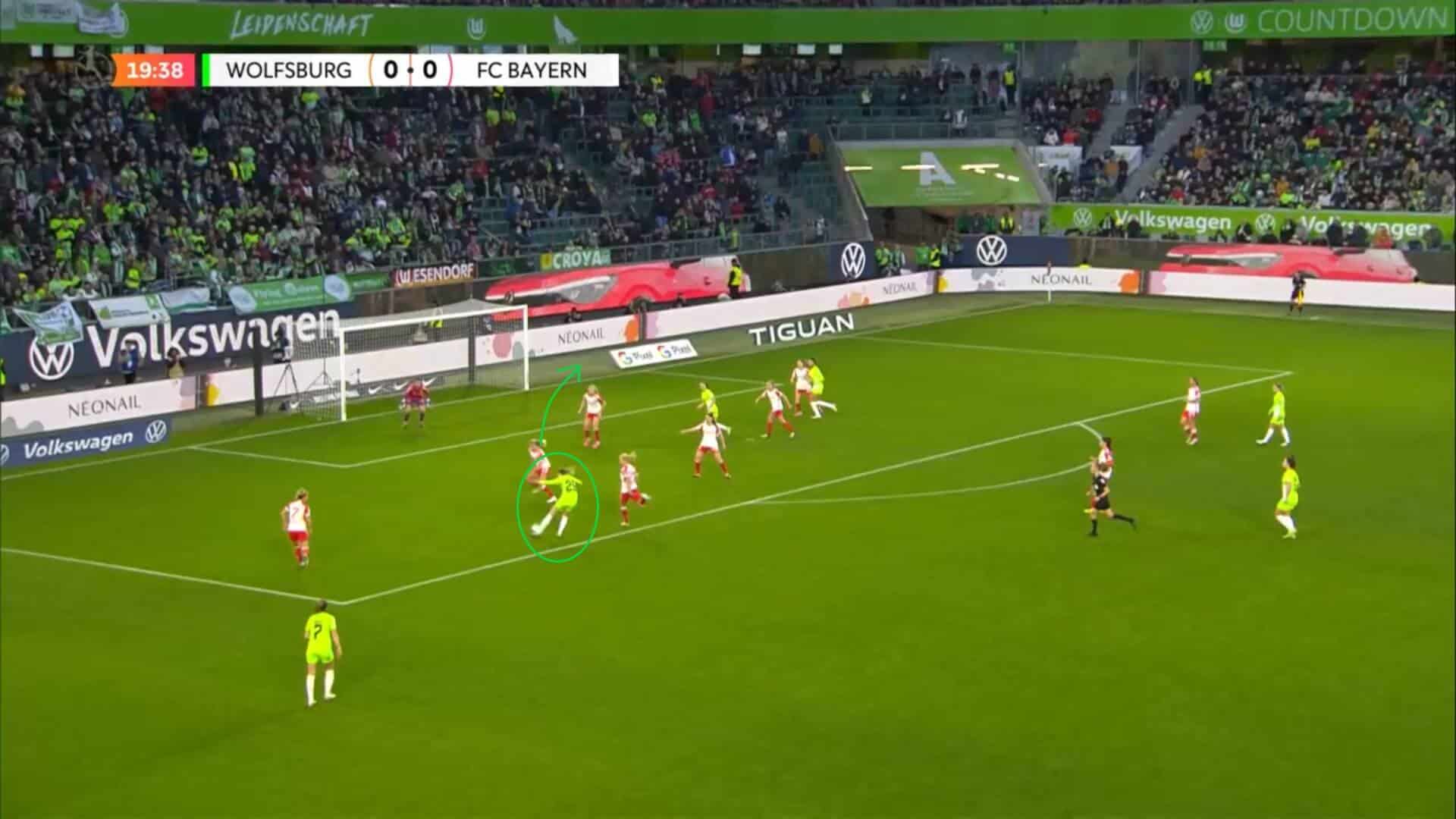 Frauen-Bundesliga 2023/24: Wolfsburg Frauen v Bayern Munich Frauen - tactical analysis tactics