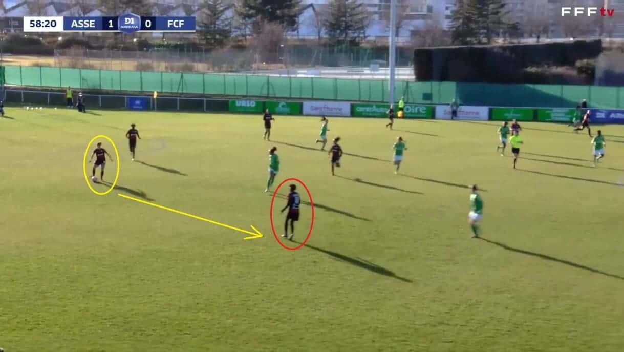 Rosemonde Kouassi at Fleury 91 Féminines 2023/24- scout report - tactical analysis tactics