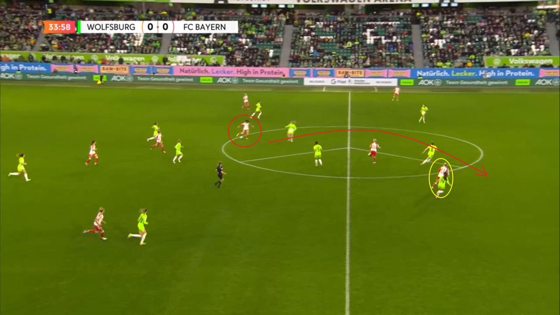 Frauen-Bundesliga 2023/24: Wolfsburg Frauen v Bayern Munich Frauen - tactical analysis tactics