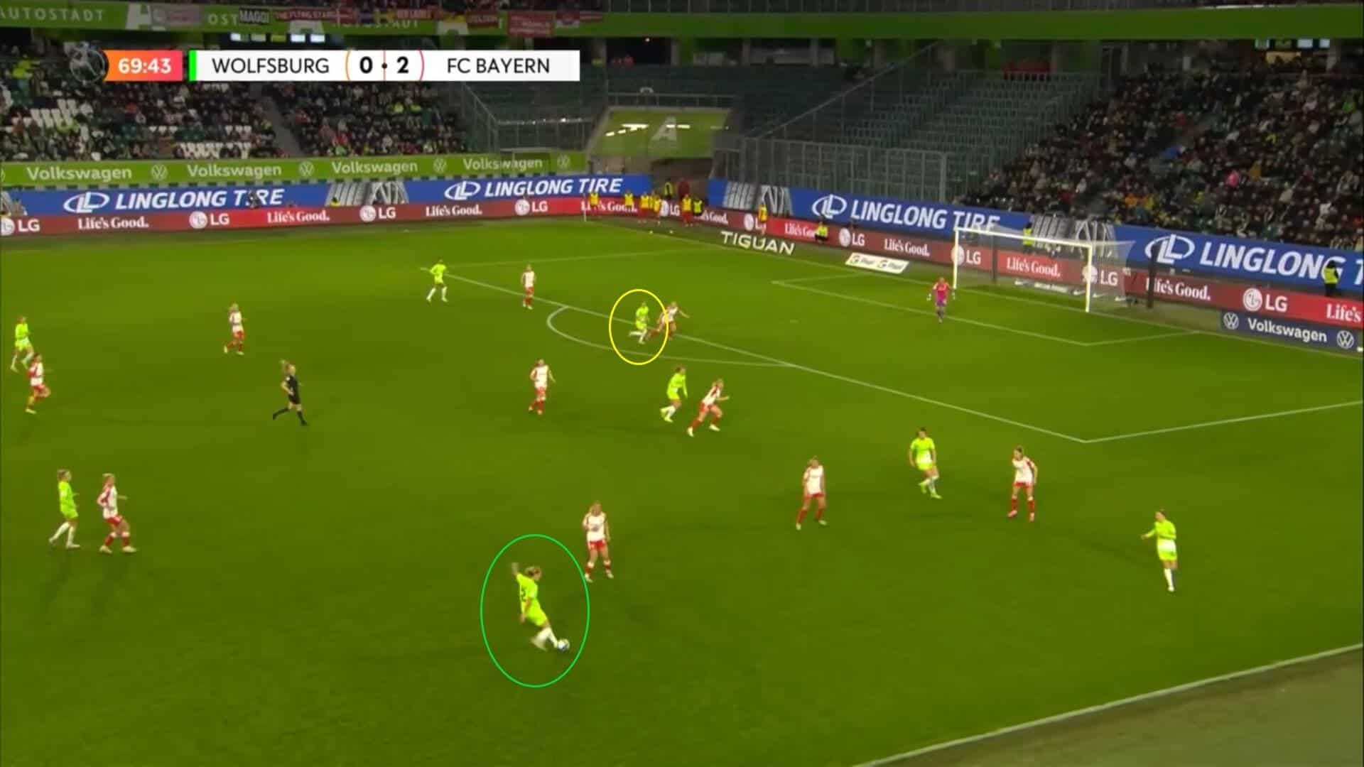 Frauen-Bundesliga 2023/24: Wolfsburg Frauen v Bayern Munich Frauen - tactical analysis tactics