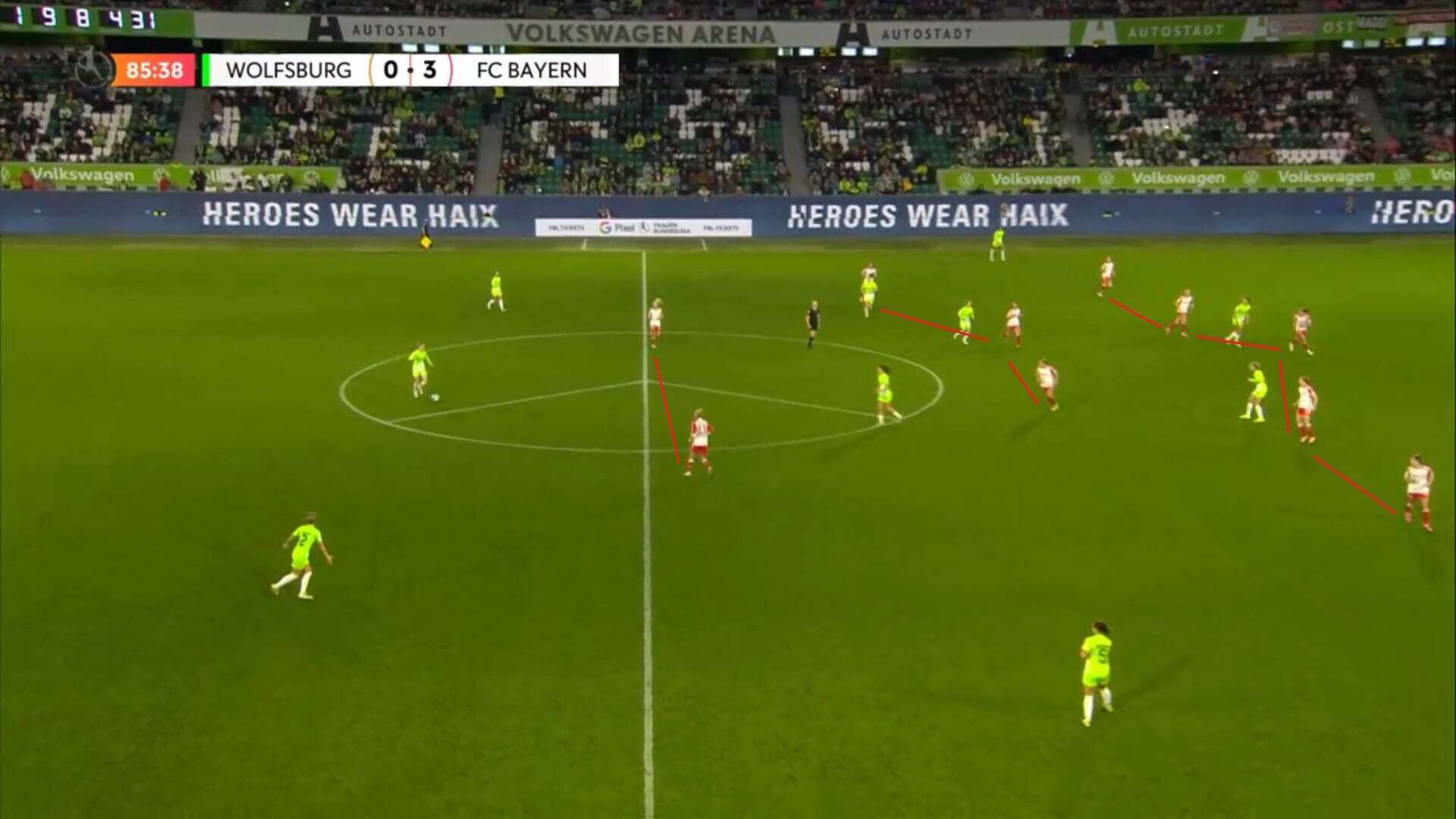 Frauen-Bundesliga 2023/24: Wolfsburg Frauen v Bayern Munich Frauen - tactical analysis tactics