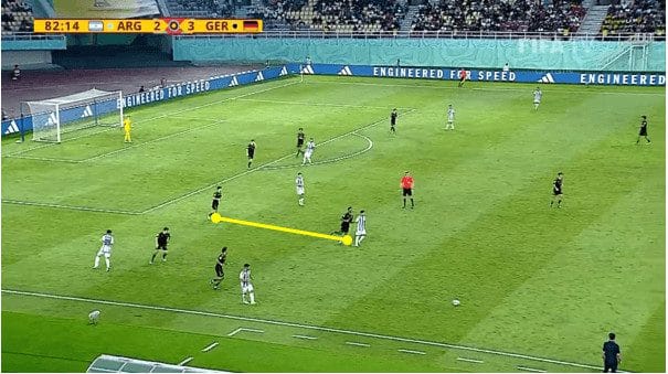 Christian Wück: How he might reshape the German WNT tactical analysis tactics