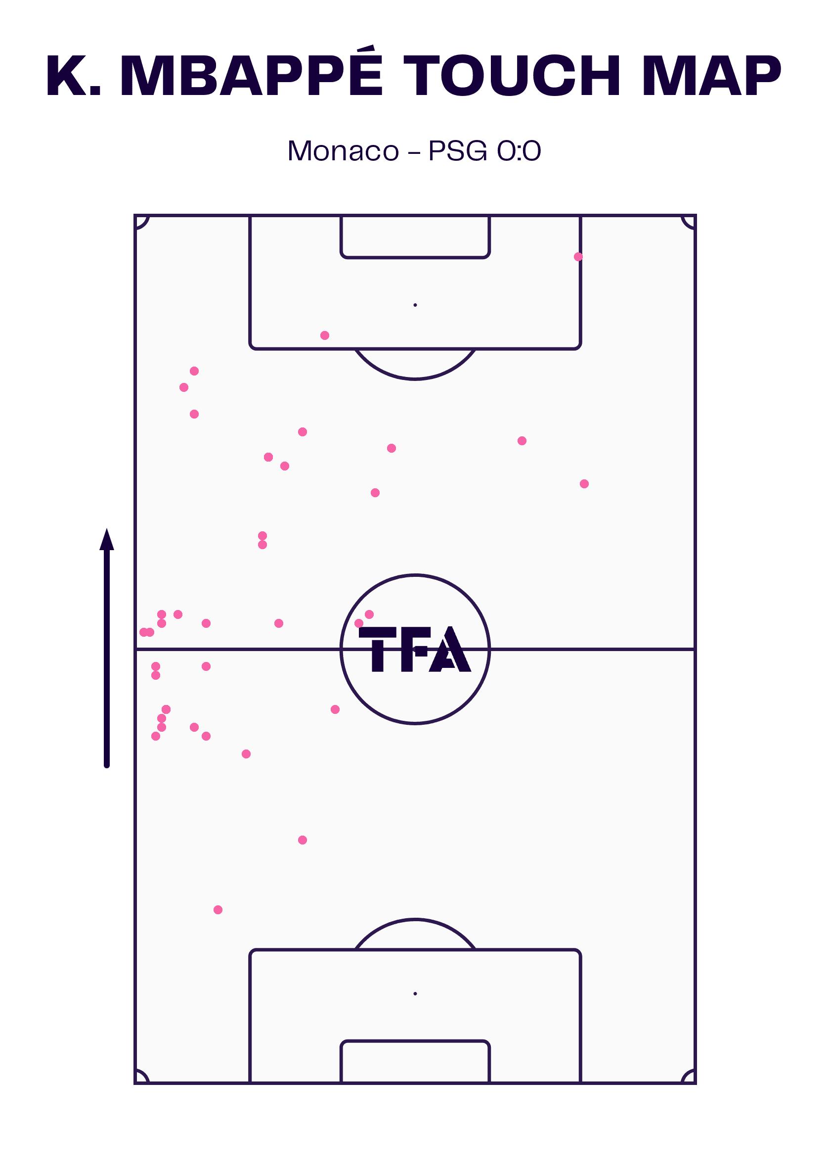 ligue-1-202324-marseille-psg-tactical-preview-analysis-tactics