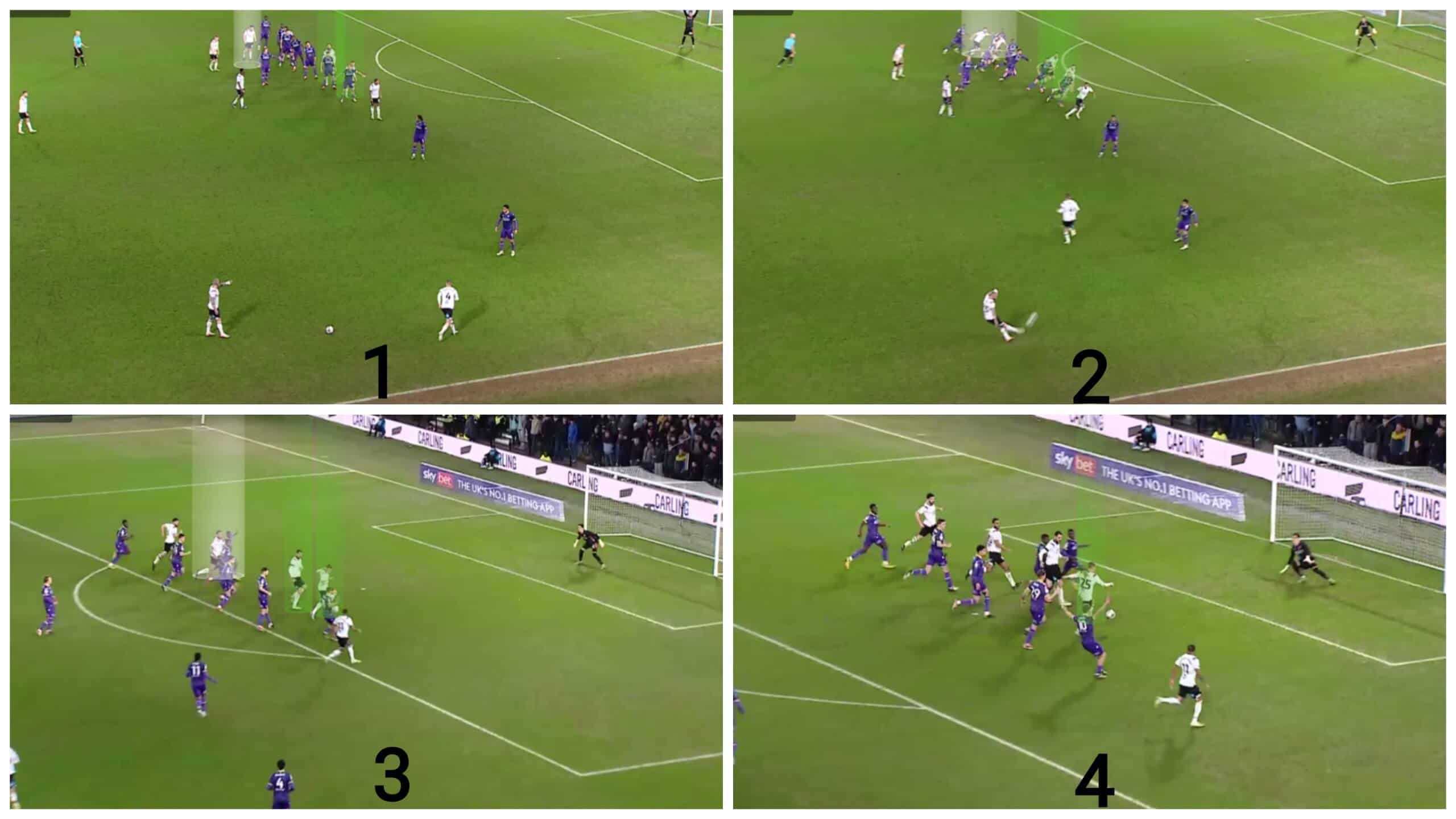 explaining-derby-county-being-efl-league-one's-set-piece-best-tactics