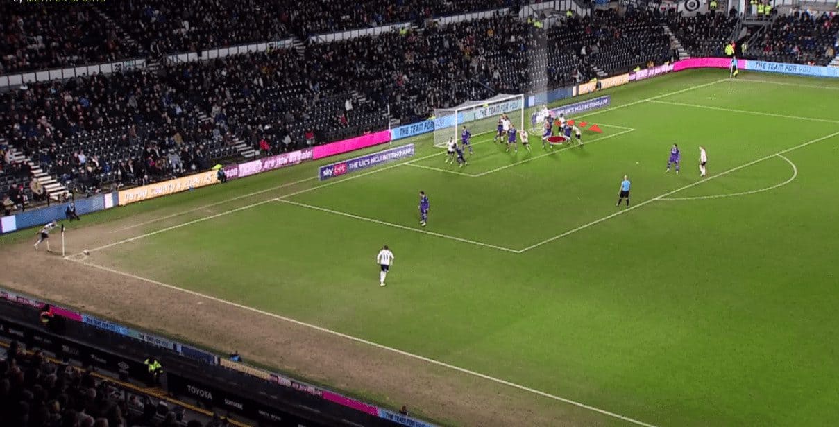 explaining-derby-county-being-efl-league-one's-set-piece-best-tactics