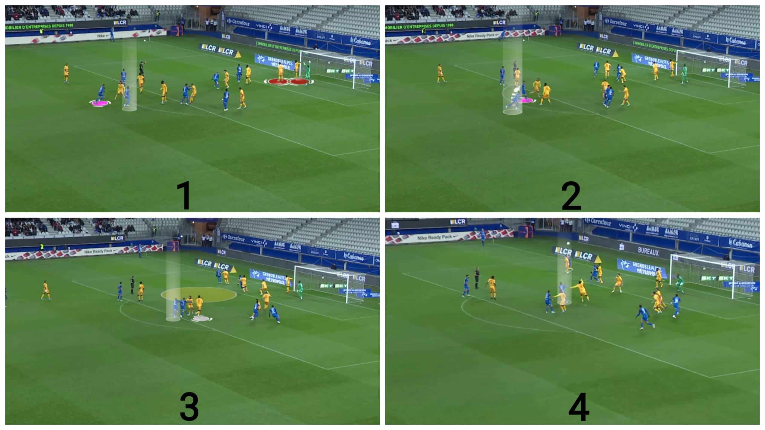 dissecting-grenoble-foots-attacking-corners-set-piece-analysis