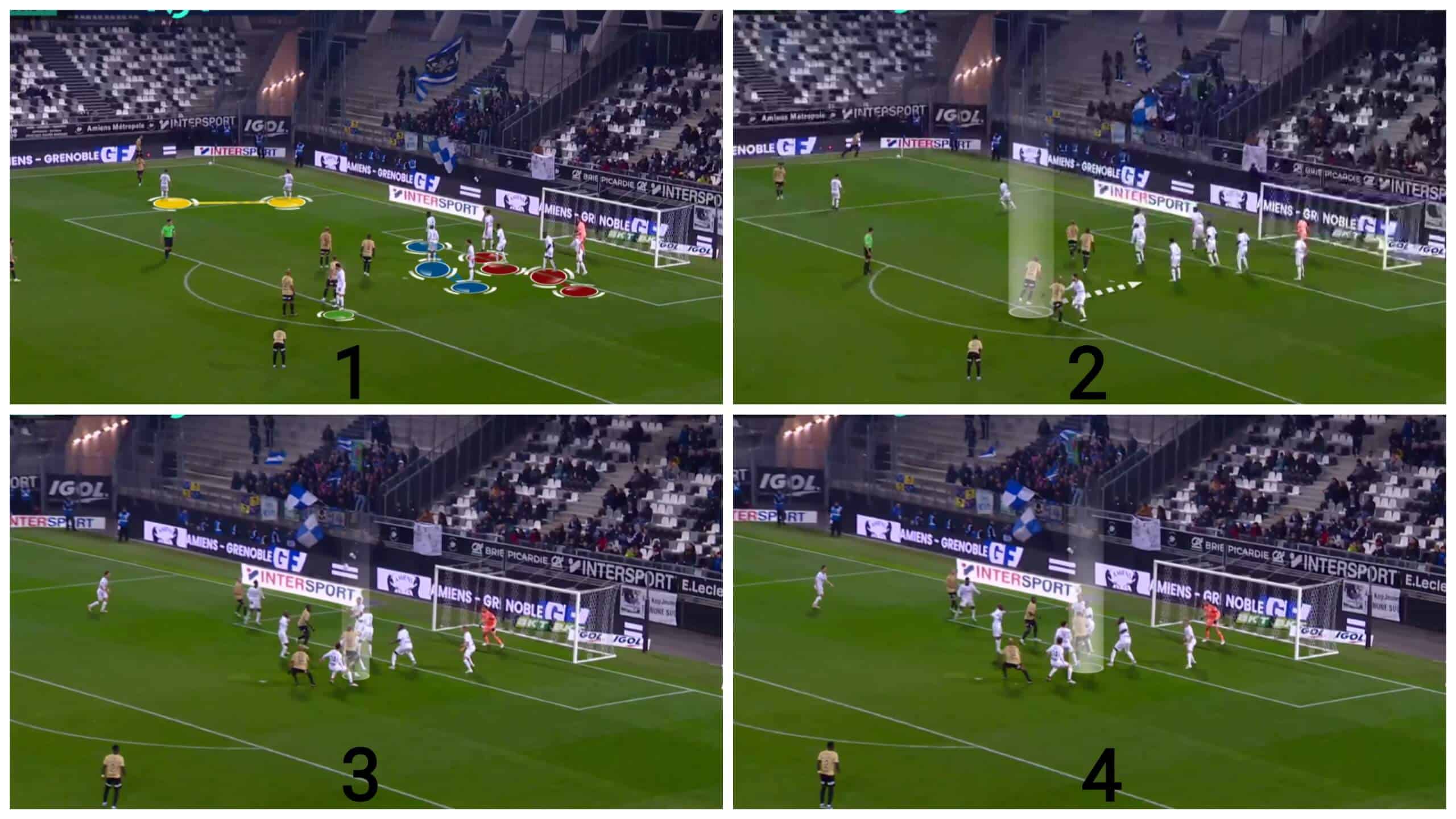 dissecting-grenoble-foots-attacking-corners-set-piece-analysis