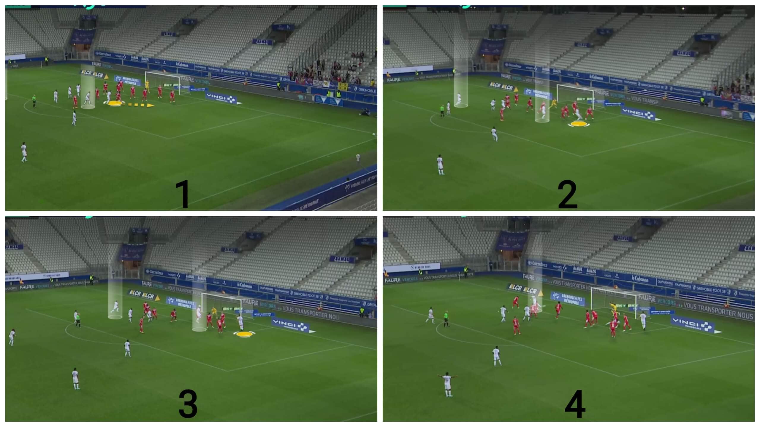 dissecting-grenoble-foots-attacking-corners-set-piece-analysis