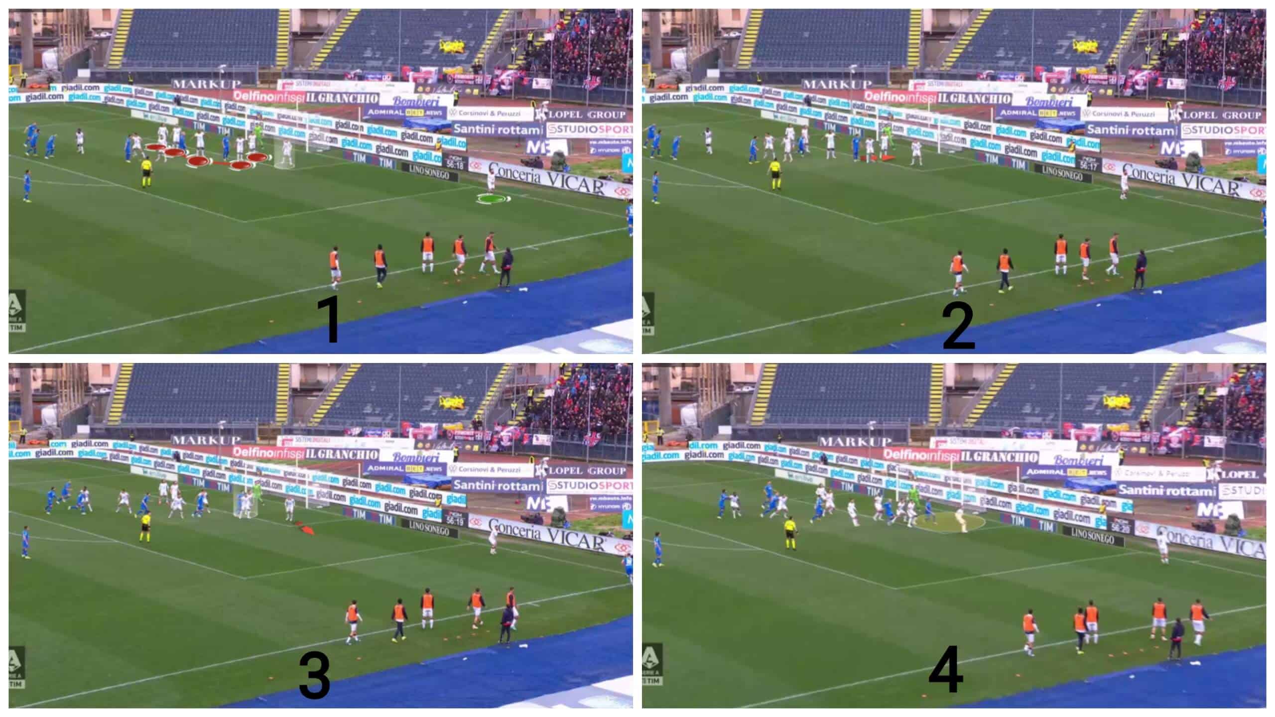 cagliari's-problems-at-defending-corners-set-piece-analysis-tactics