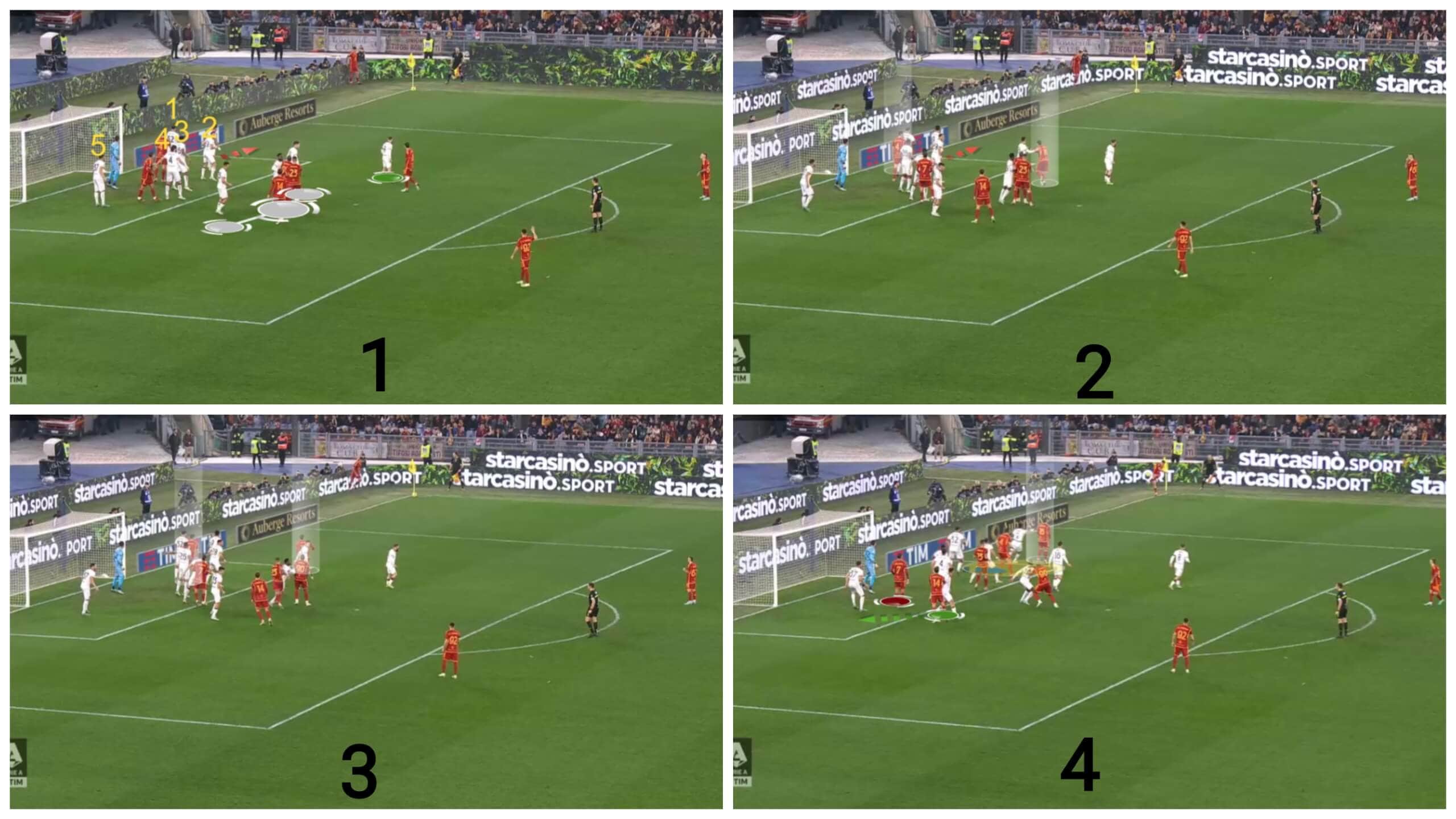 cagliari's-problems-at-defending-corners-set-piece-analysis-tactics