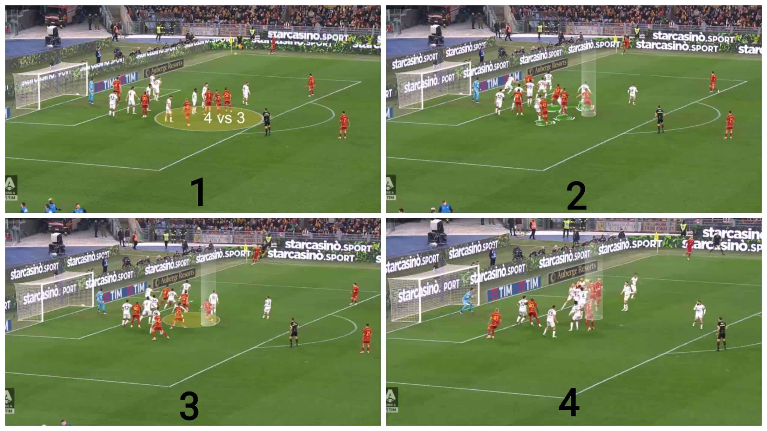 cagliari's-problems-at-defending-corners-set-piece-analysis-tactics